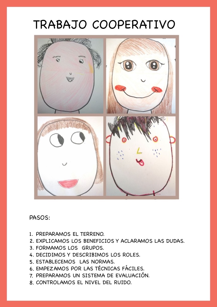 Trabajo cooperativo.Cómo empezarlo paso a paso. 

